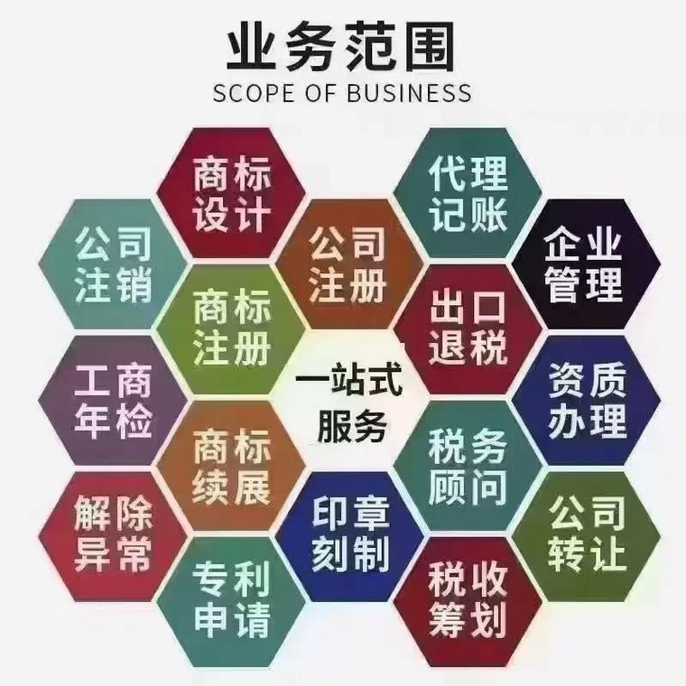 滨湖代理记账